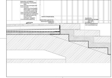 The square has a two percent gradient, allowing precipitation to quickly flow into the dewatering system.