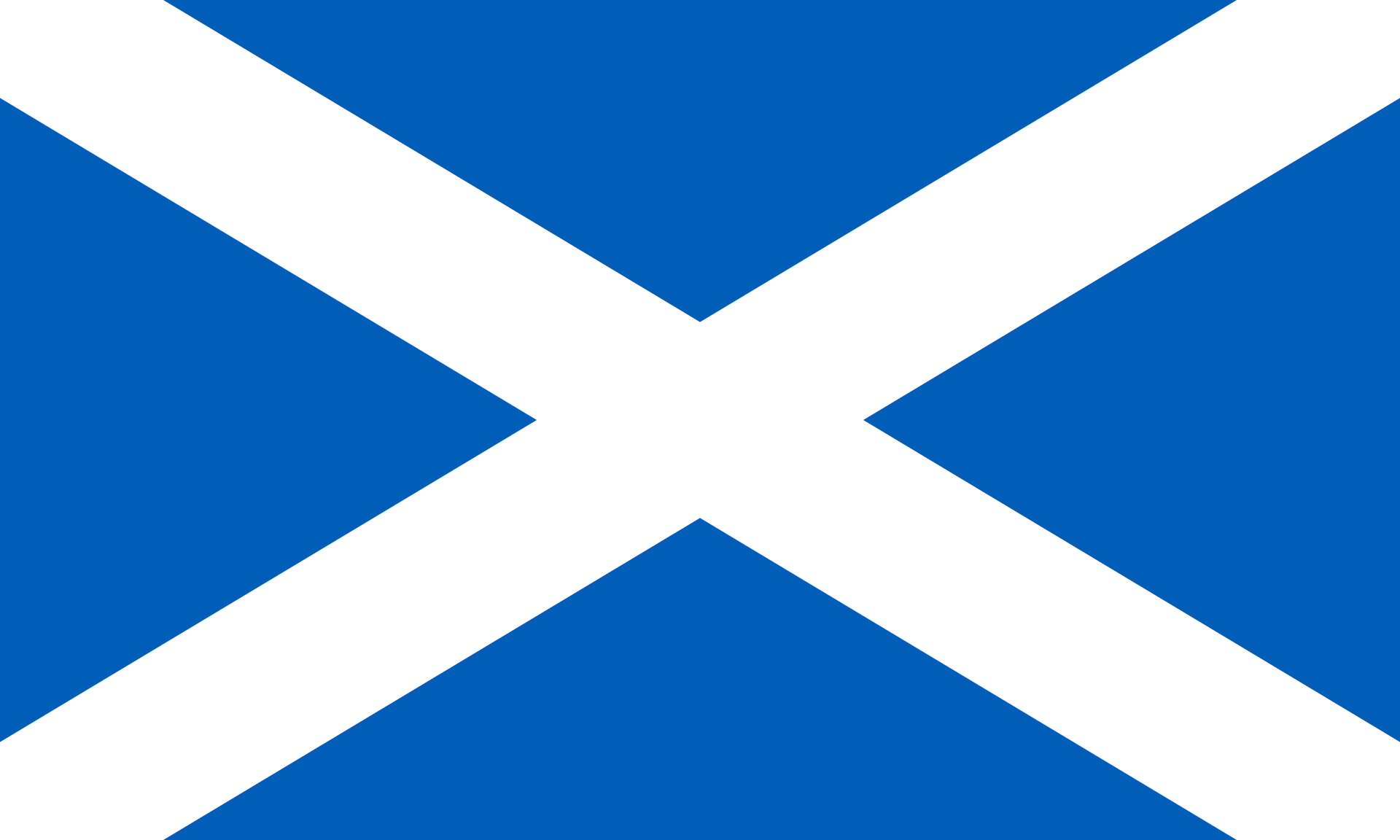 Schottland Schottland
